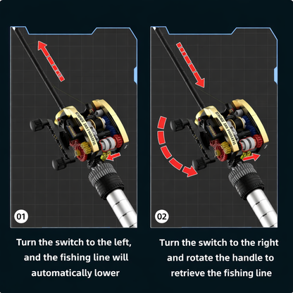 BrickCast™ - Mechanical Reel Lego Kit